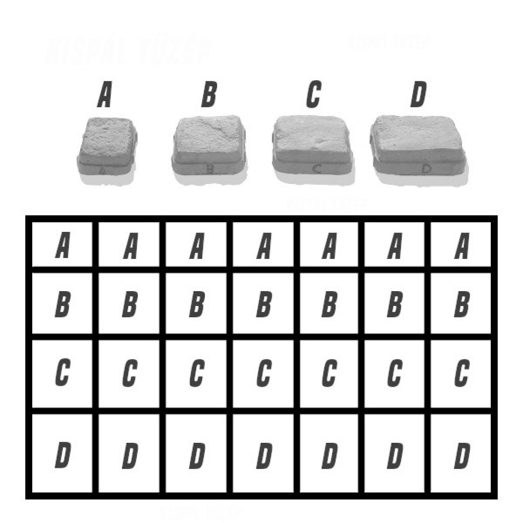 Semmelrock Bradstone Cobble Kombi Térkő | Hamuszürke