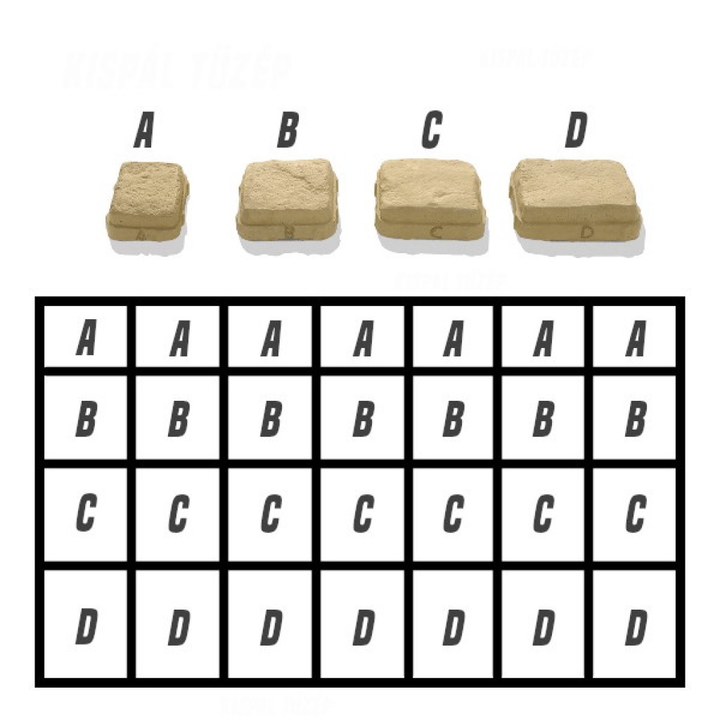 Semmelrock Bradstone Cobble Kombi Térkő | Homokkő