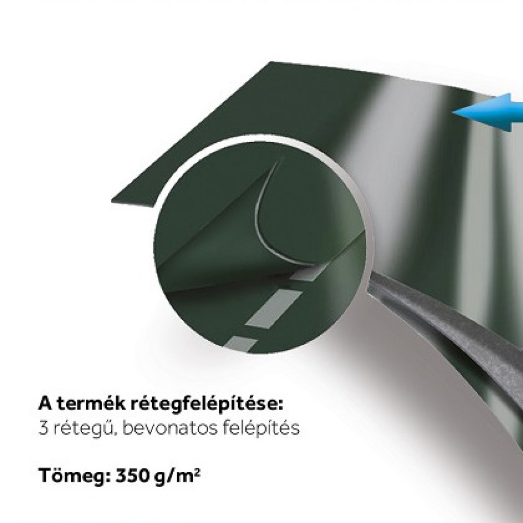 Bramac Premium WU | Zöld