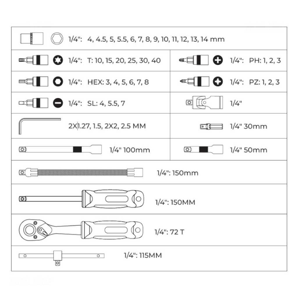Stalco Dugókulcs készlet
