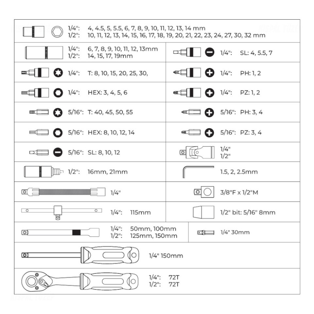 Stalco Dugókulcs készlet