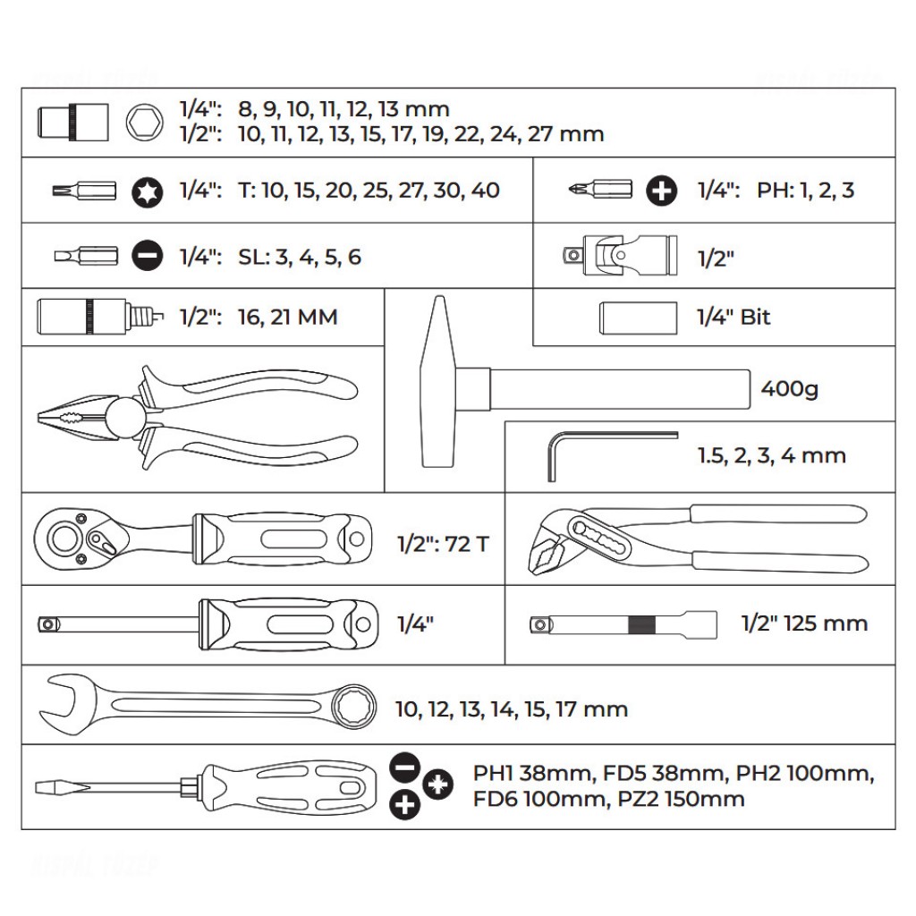 Stalco Alap szerszámkészlet