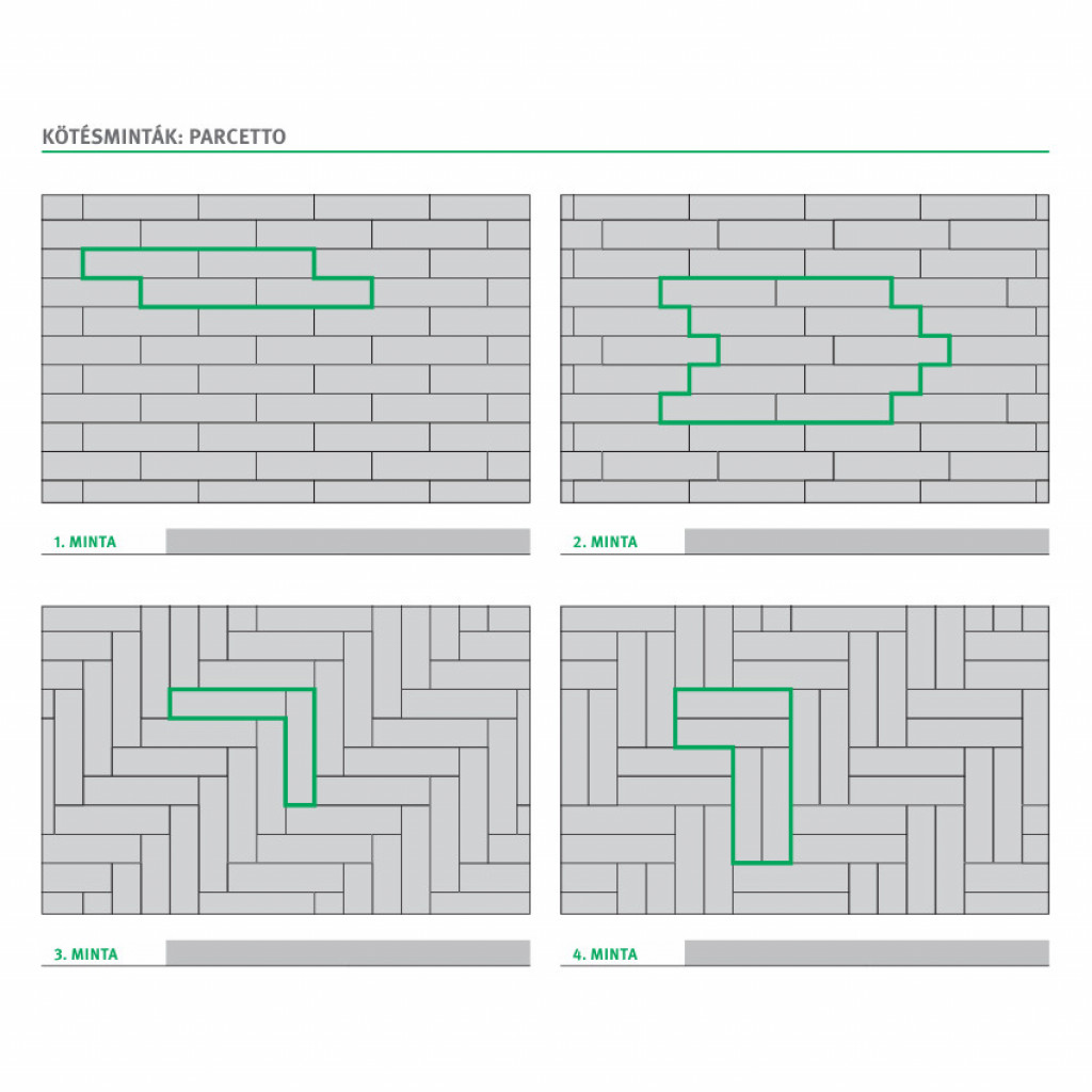 Semmelrock Parcetto | Grafit-terra